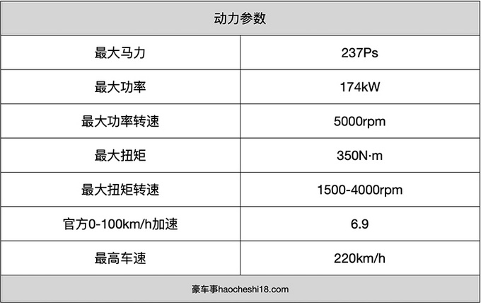 凯迪拉克CT4试驾评测,凯迪拉克ct4和ats空间对比