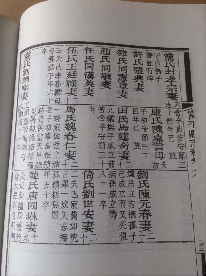 美原五级坊陈家堡与樊版《富平县志》考