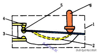 两线接近开关如何改行程开关,行程开关改成三线接近开关