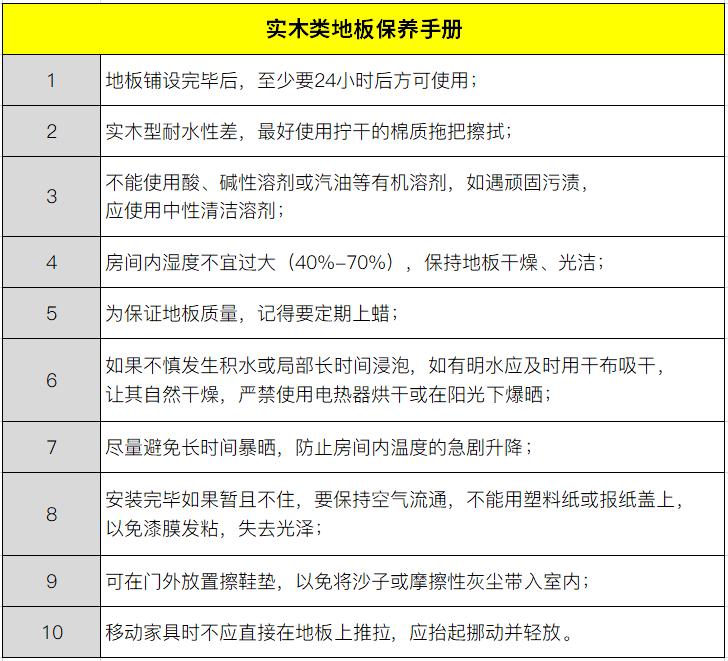 木地板选购方法和注意事项,木地板购买安装指南选色技巧