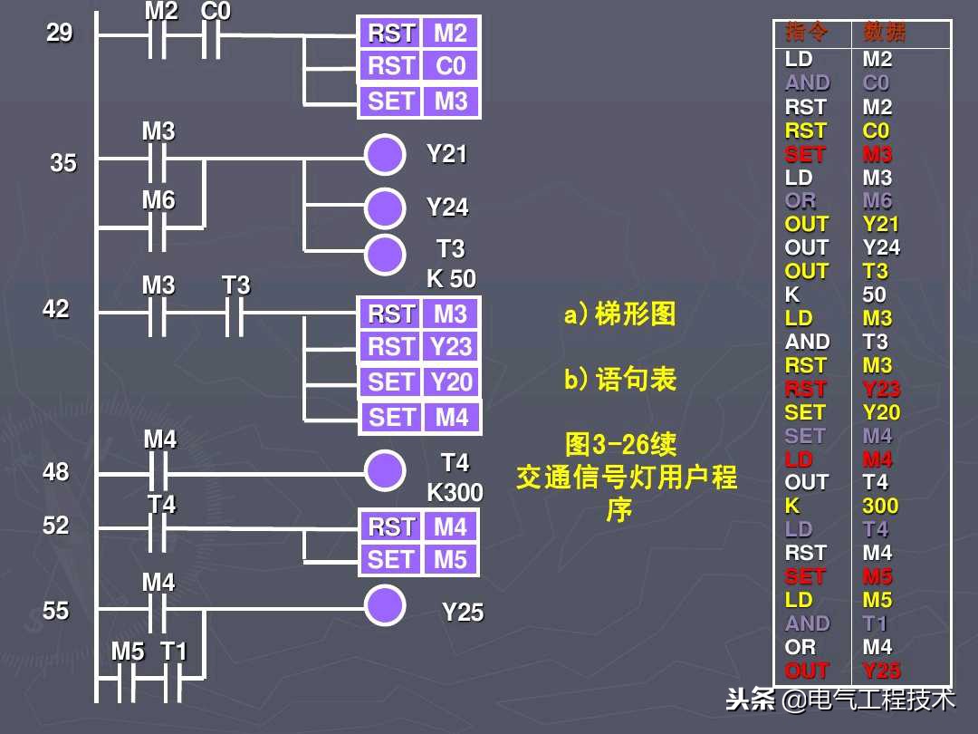 新手如何学plc接线,怎么学电工中级工plc
