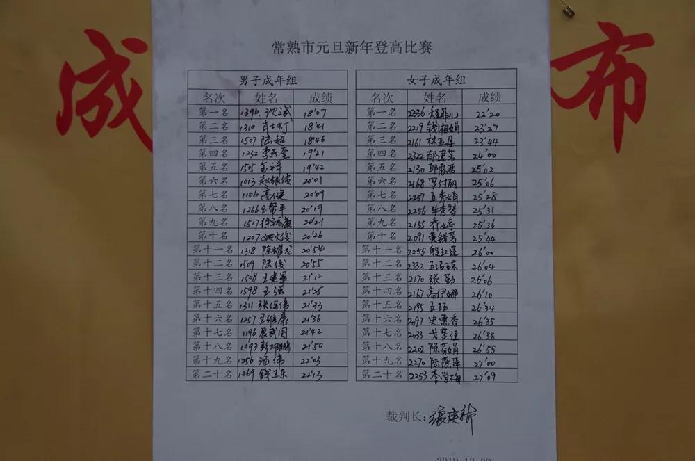 常熟市中学登高活动,迎新年登高活动