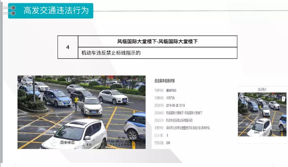 网约车有哪些隐藏费用,网约车开销