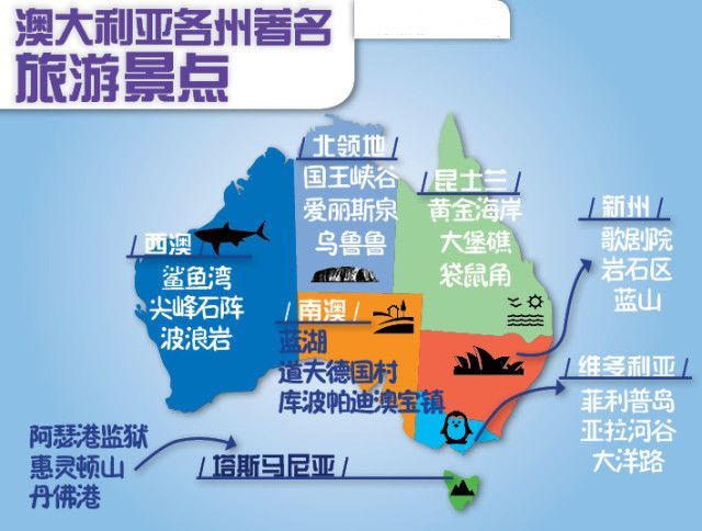 澳大利亚是个怎样的国家英语,澳大利亚到底是哪个洲的国家