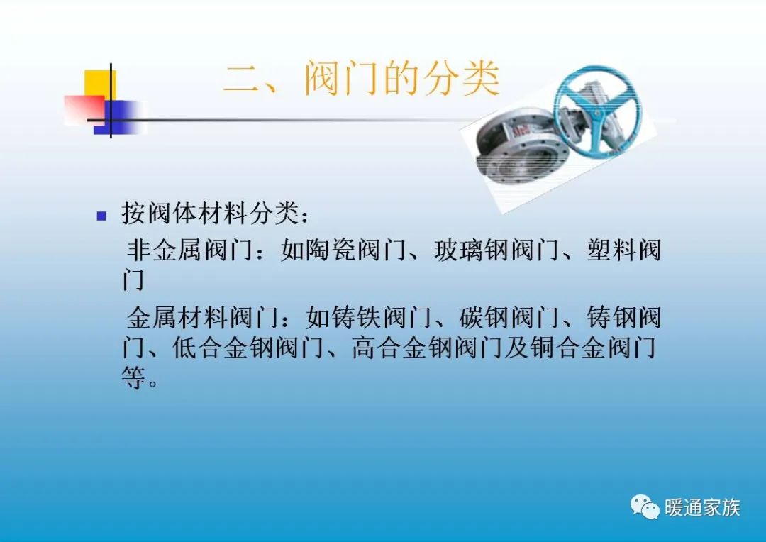 阀门ppt培训,100页阀门基础知识大全工业用