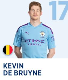 「英超」「曼城」「23轮」蓝月亮主场被绝平,后防差全是大漏勺