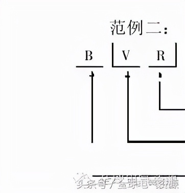 导线绑扎接线方法视频,大线径导线直接接线方法