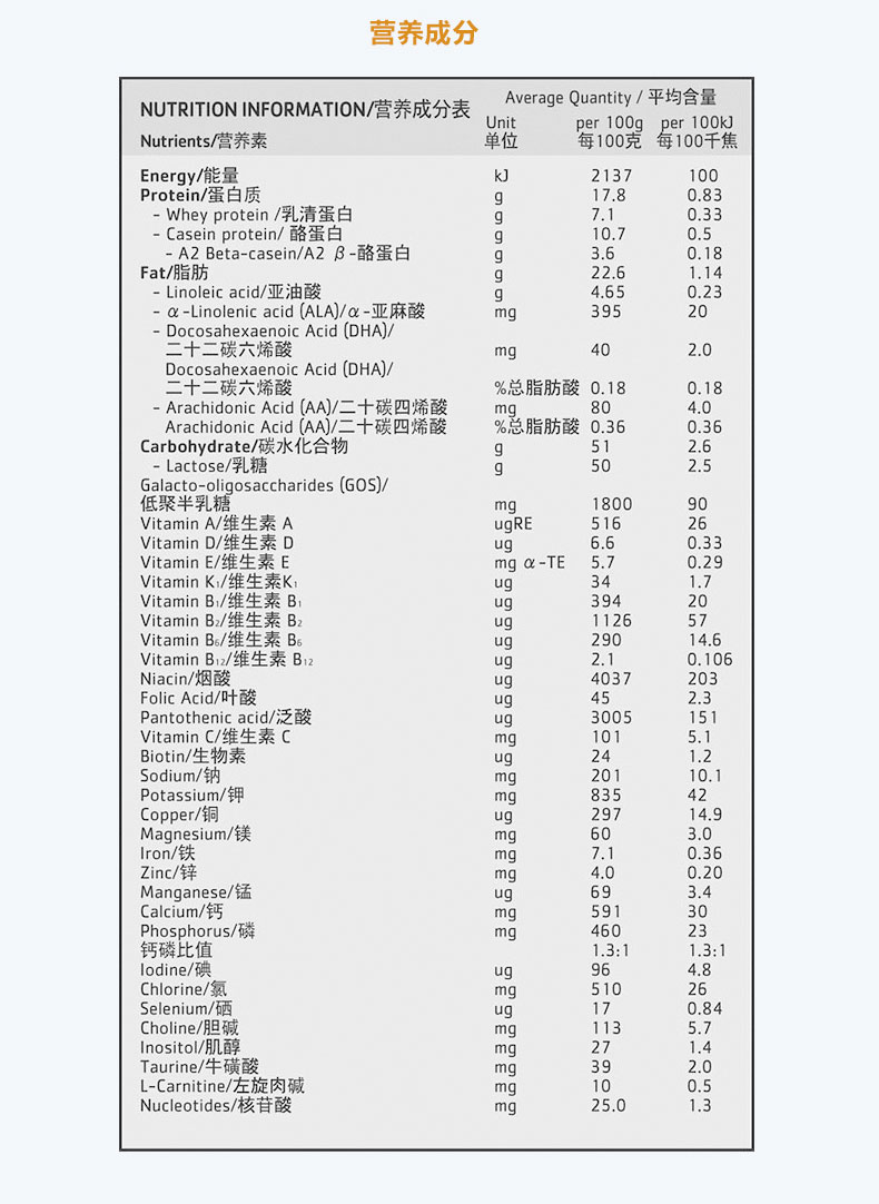 新生婴儿奶粉怎么选择,最受欢迎的婴儿奶粉排行榜图片