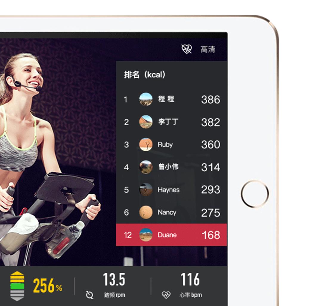 鏅鸿兘鐢靛姩鍋ヨ韩鍗曡溅,鍗曡溅鏂板搧