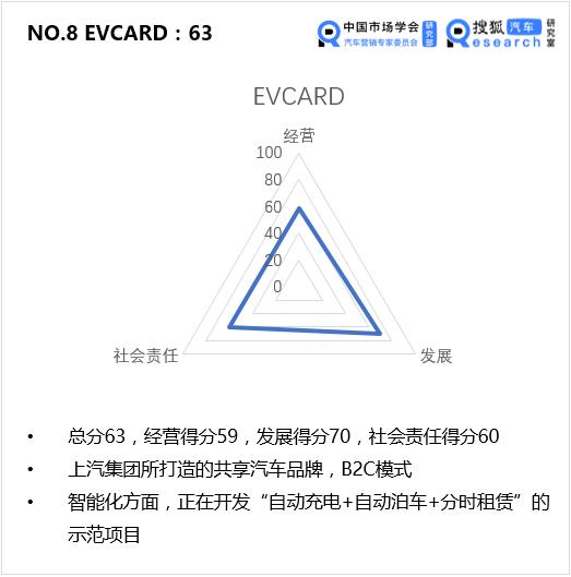 滴滴出行企业发展历程图,滴滴出行企业发展历程