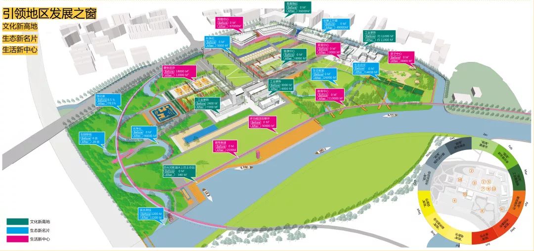 上海城市设计挑战赛排行榜,上海设计大赛项目