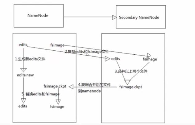 征服阿兹特克帝国是什么电影,征服阿兹特克