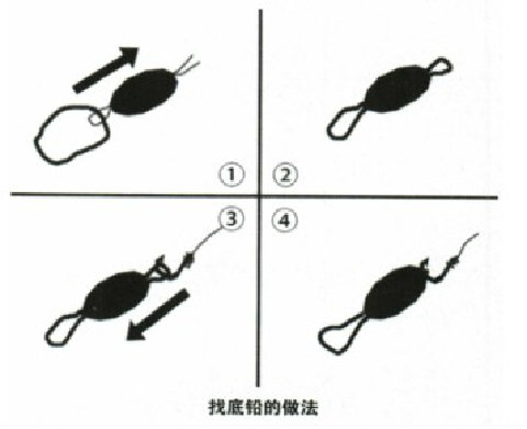 海钓竿线组组装视频,海钓矶竿线组制作方法