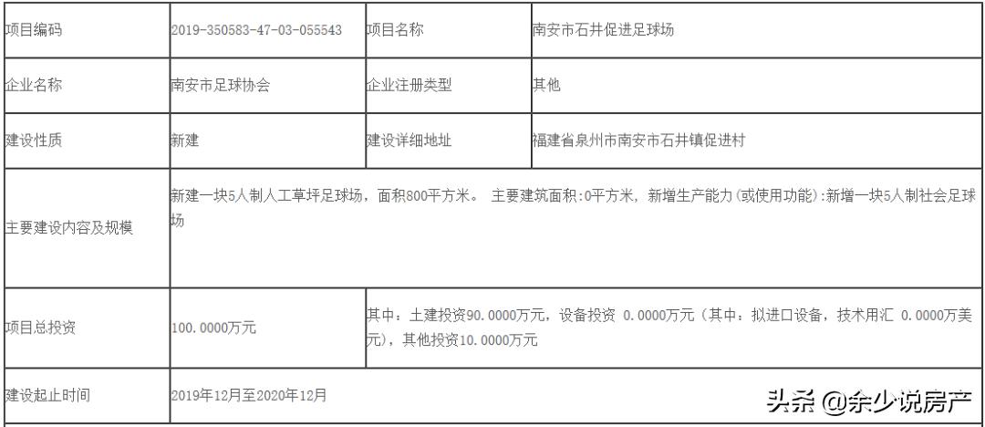 南安足球场人造草坪工程,南安榕桥足球场