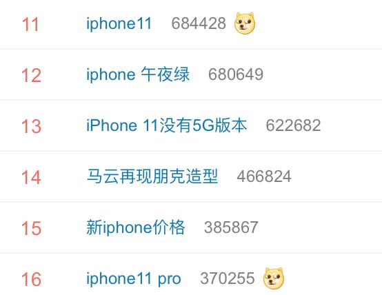iphone官网怎么翻译成中文,iphone汉语意思
