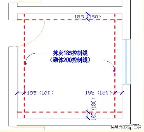 一般抹灰施工工艺流程及施工规范,一般抹灰施工工艺零基础讲解
