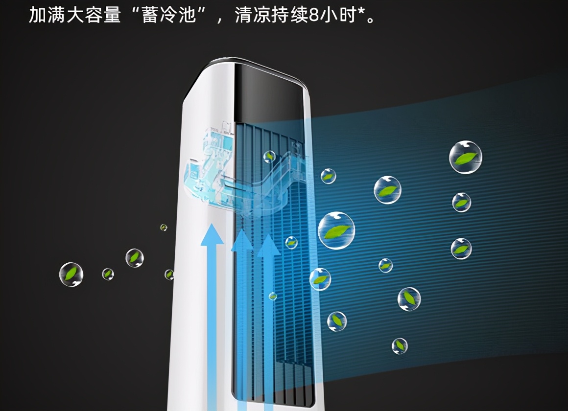 冷暖两用空调扇效果怎么样,冷暖两用空调扇省电