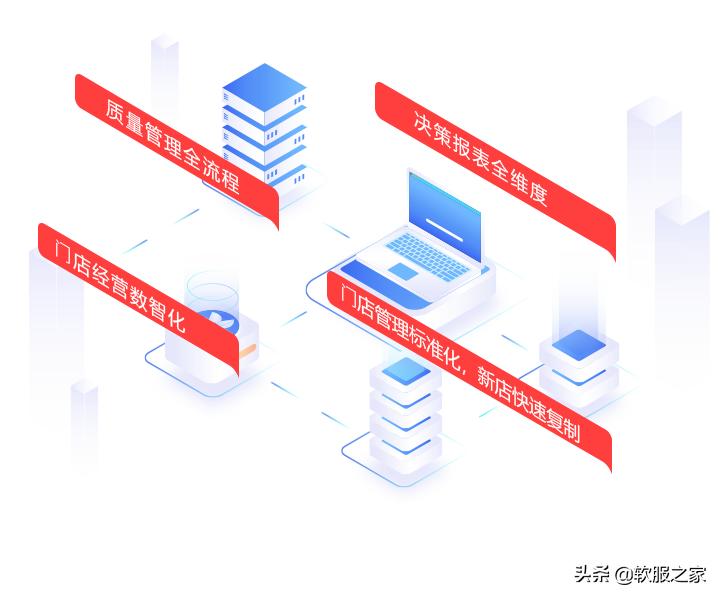 医药管理系统有哪些软件,免费的医药管理软件