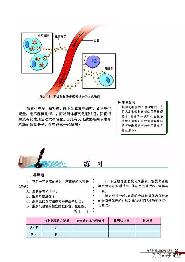 高中生物必修3电子教材,必修三稳态与环境的知识点人教版