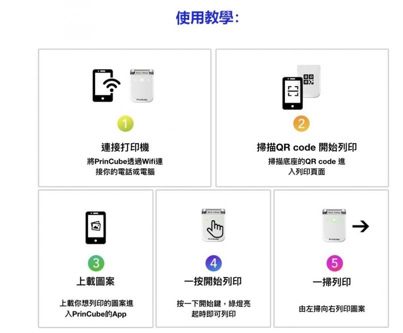 单手可以掌握的全彩打印机，机身仅重110g，还能印二维码、条形码