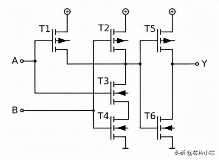 数字逻辑门电路知识引入,逻辑门与组合电路
