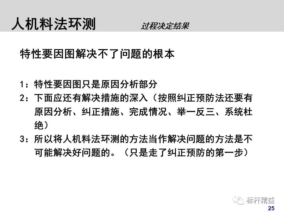 人机料法环对于装配工艺的理解,制造业人机料法环指的是什么