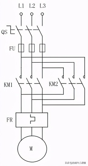 电机正常运行停止后再次启动反转,用定时开关控制三相电机正反转