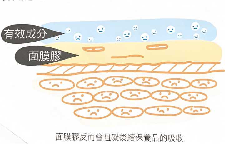 一定要知道的面膜护肤小知识视频,你一定要知道的6个护肤真相