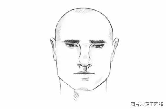 复活节彩蛋丨这6个男士脸型的造型重点，随时让你颜值满血复活