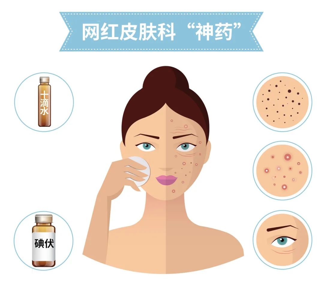 十滴水碘伏甲硝唑治黑头,十滴水加碘伏祛黑头用法