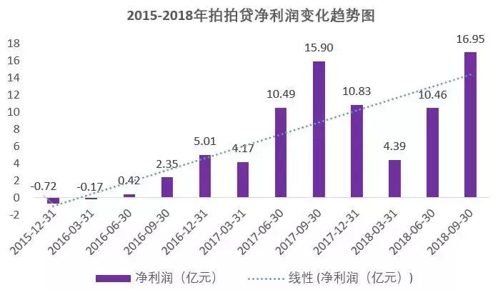 鲸准研究院官网,鲸准研究院资金流向