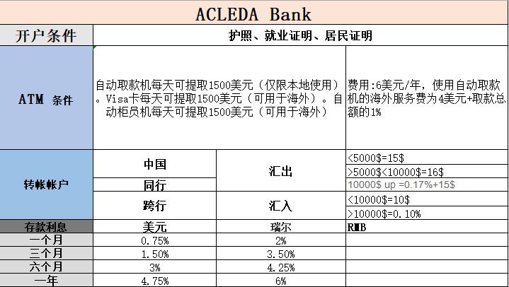 怎么购买柬埔寨的房产,柬埔寨买房的流程