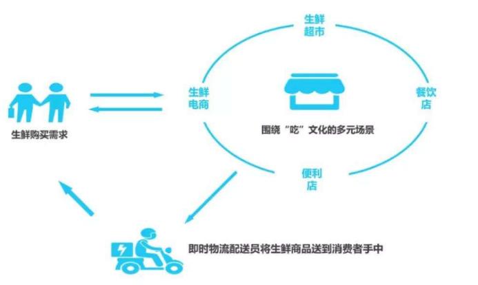 差劲的管理者,管理者最重要的管理素养