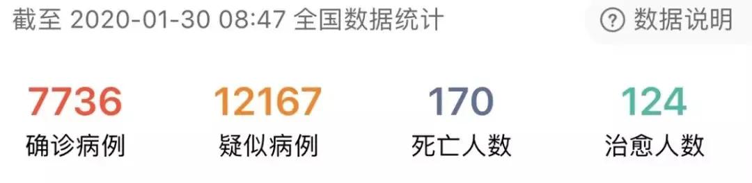 新型冠状病毒不能出国旅游,新型冠状病毒出国旅游行吗