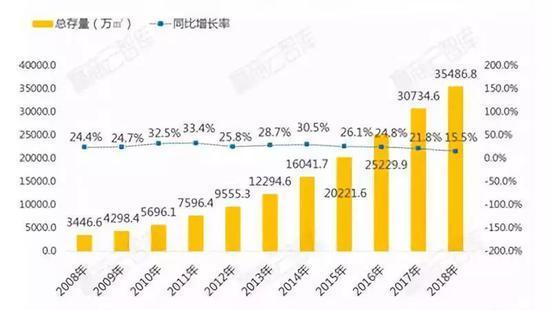 快时尚的总结,快时尚gap