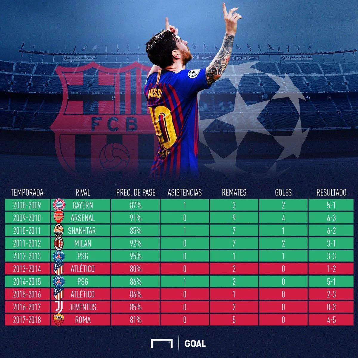 梅西踢出10分球,梅西踢出了诡异的弧线球