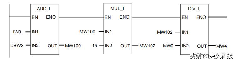 自动化程序编程入门,自动化plc编程题库