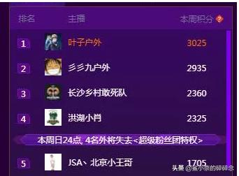 斗鱼最早的户外一哥,斗鱼原来的户外一哥