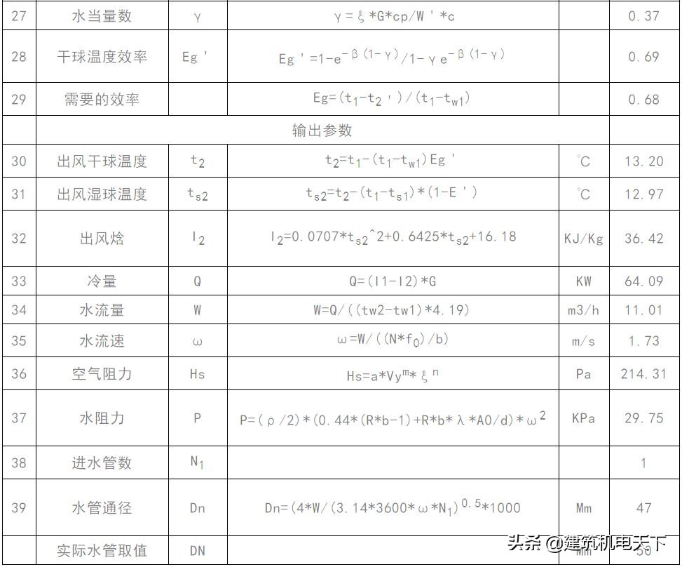 组合式空调选型计算,全新风组合式空调机组选型