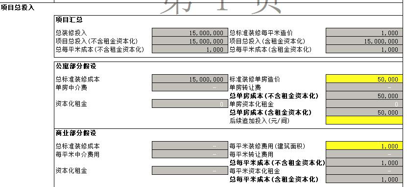 南京乐伽倒闭的思考,南京乐伽盈利模式