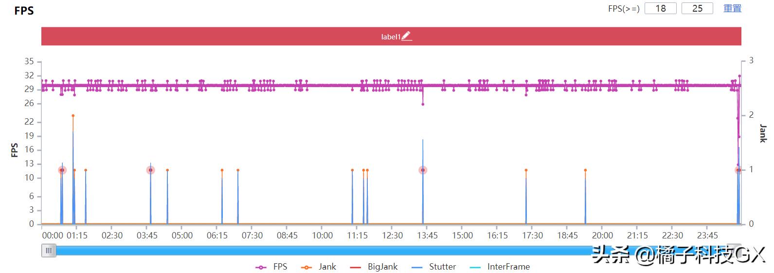 小米mix2s新机鉴定,小米新款手机mix2s
