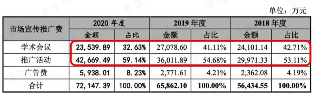 商业模式创新帮助企业实现价值,商业模式创新助推企业经营