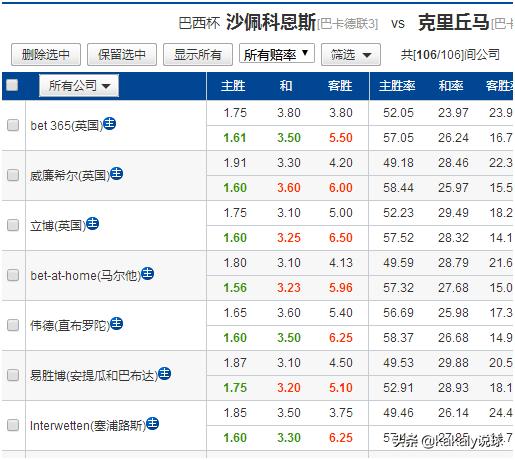 这才是真正的羊群效应,羊群效应深度解析