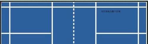 羽毛球单双打发球规则图解,羽毛球单双发球规则和顺序