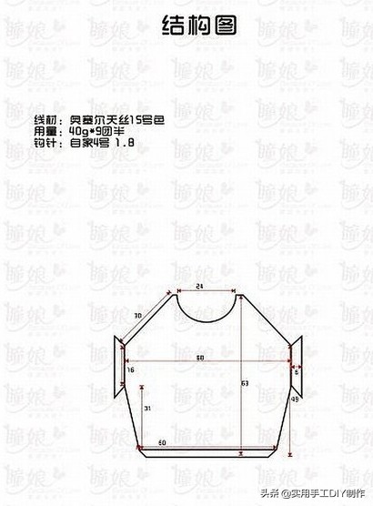 钩织圆形加针规律教程,钩编加针