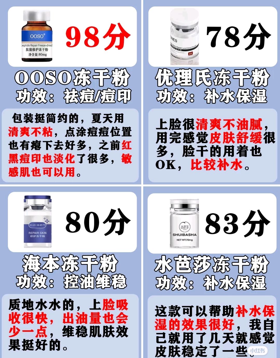 干粉测评红黑榜,干粉推荐测评