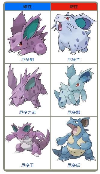 究极绿宝石3一周目完整图文攻略,口袋妖怪究极绿宝石4b二周目攻略