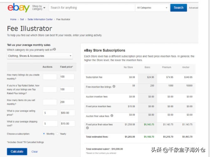 ebay费用大全,ebay手续费收多少