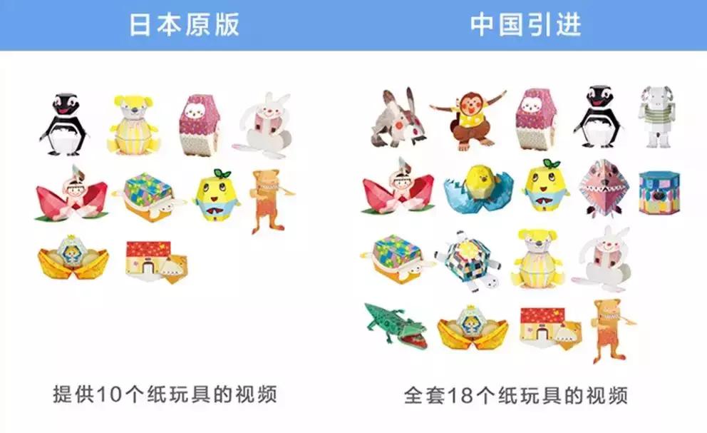 把纸片玩“活”了！能后空翻还会咬人，日本纸艺大师震撼之作