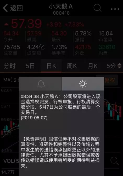 小天鹅经营现状,小天鹅销量